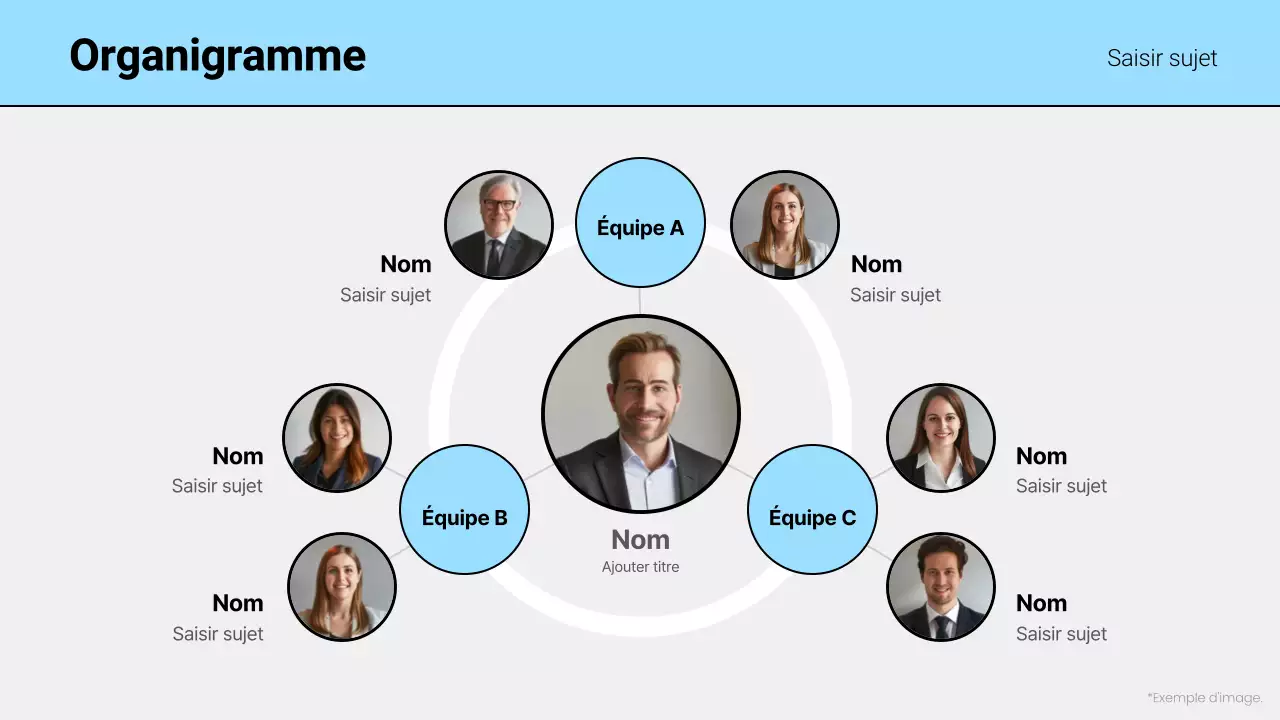 organigramme de base bleu
