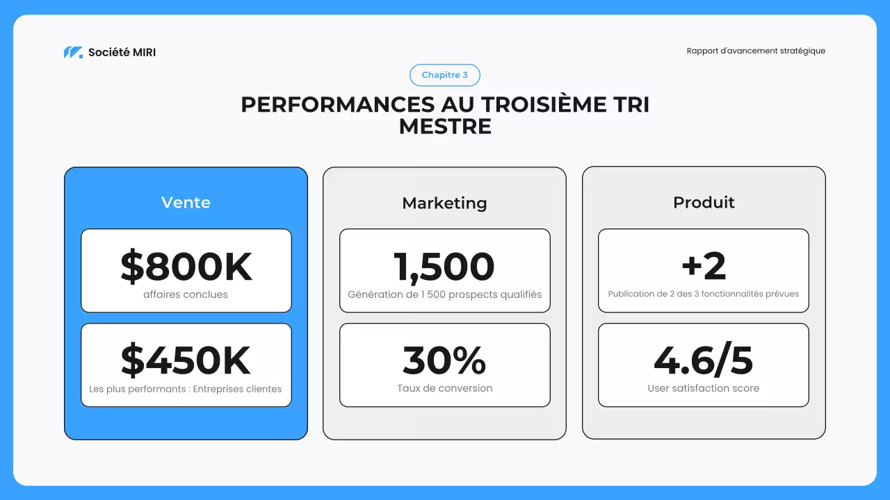 blue modern business report