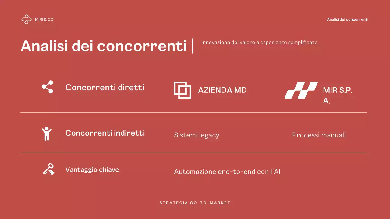 Piano aziendale Red Modern