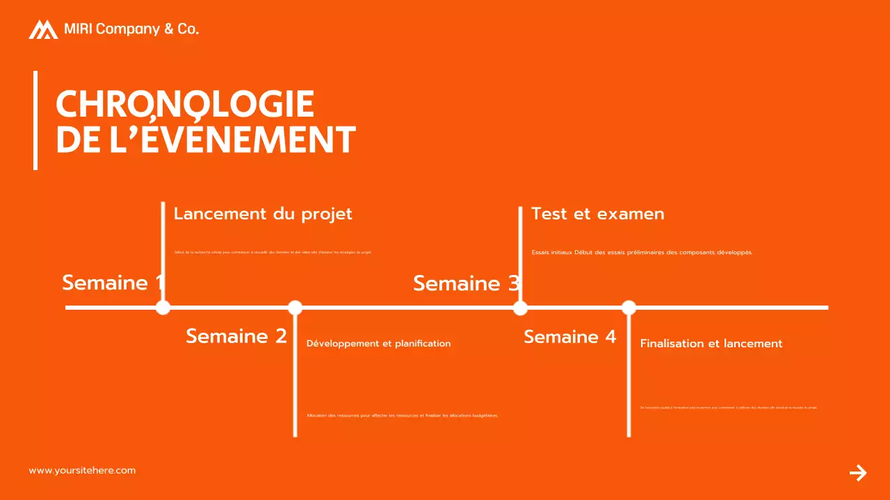 présentation d'une proposition de projet moderne orange