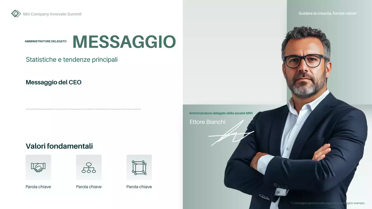 green minimal rapporto annuale piano d'impresa