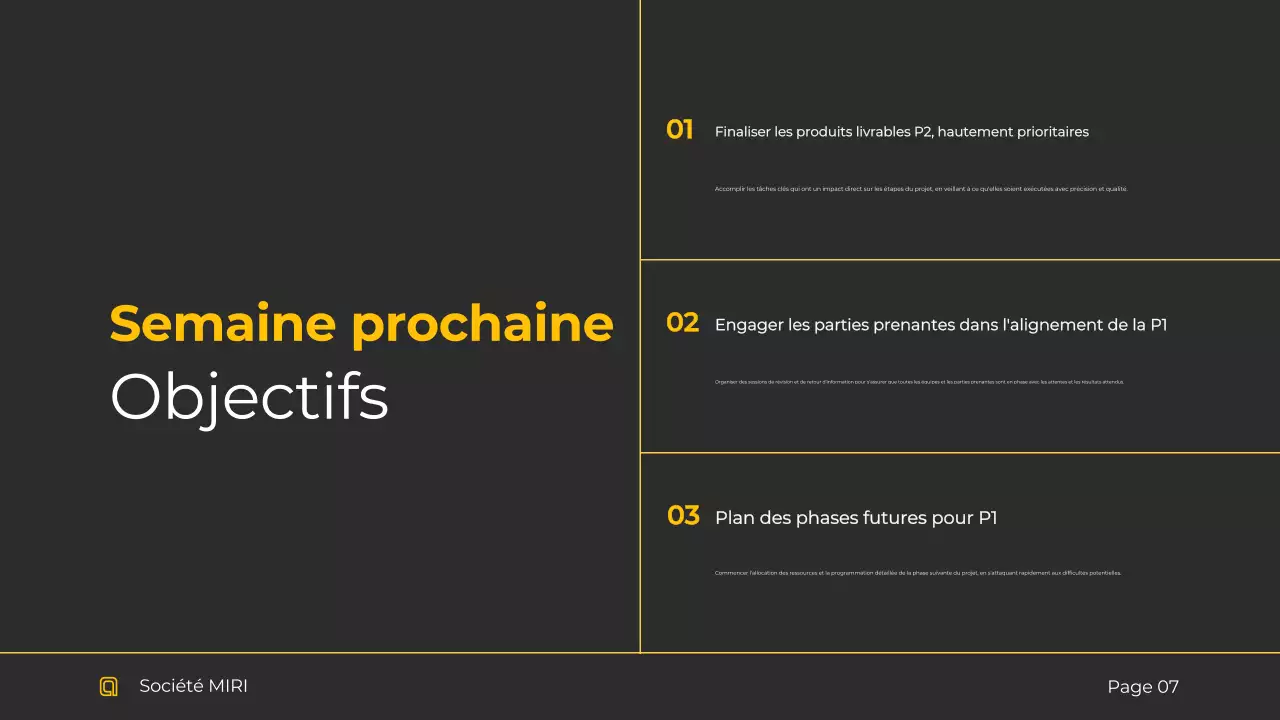Rapport sur les entreprises modernes noires