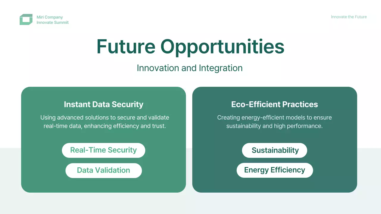 Presentasi Konferensi Mint Modern