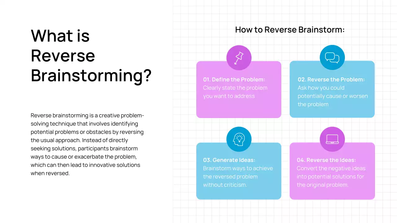 White Modern Brainstorming Guide Presentation