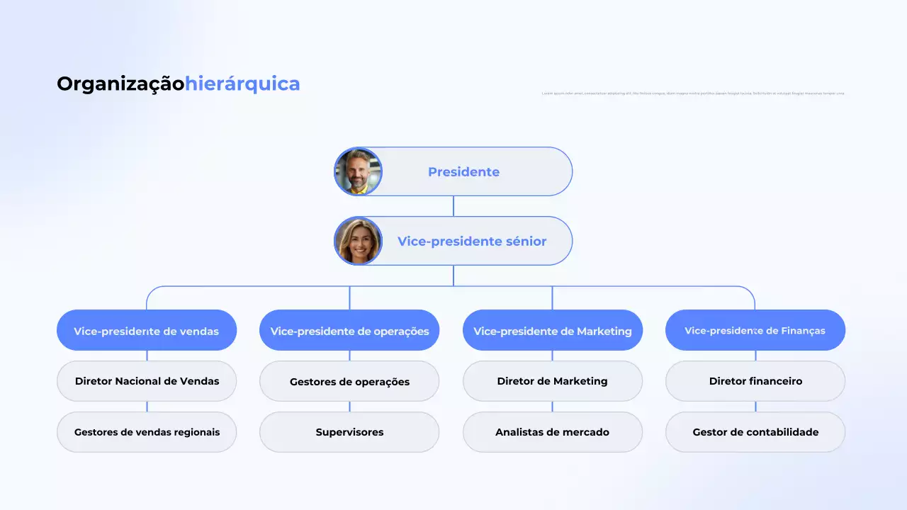 guia do organigrama moderno azul