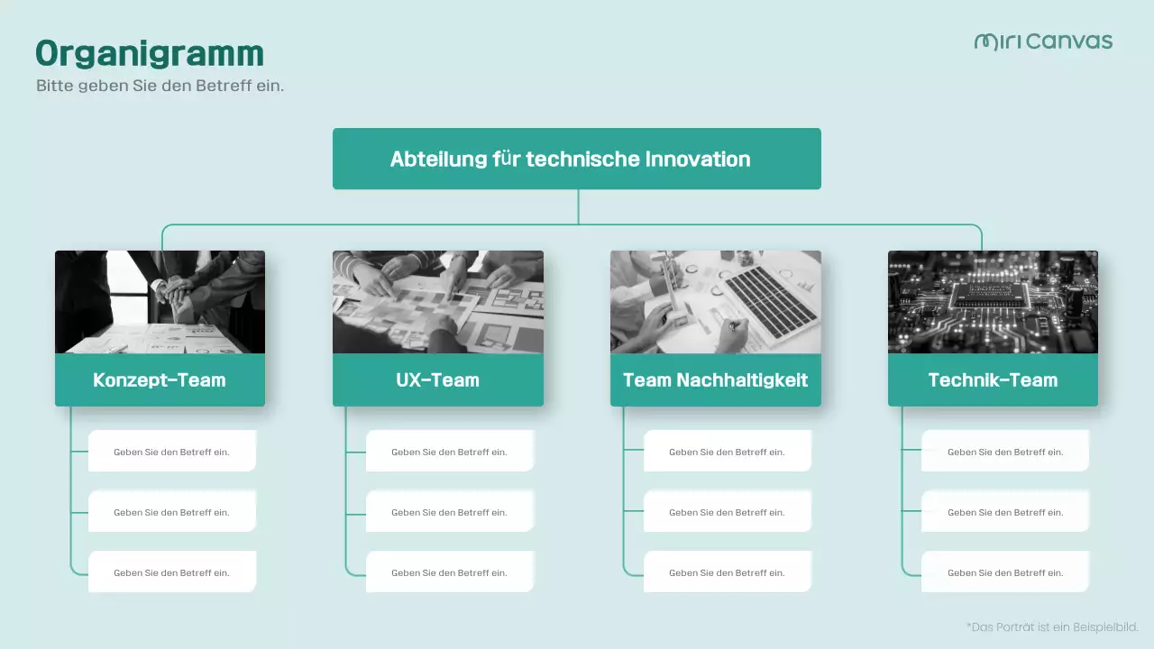 mint einfaches Organigramm Layout