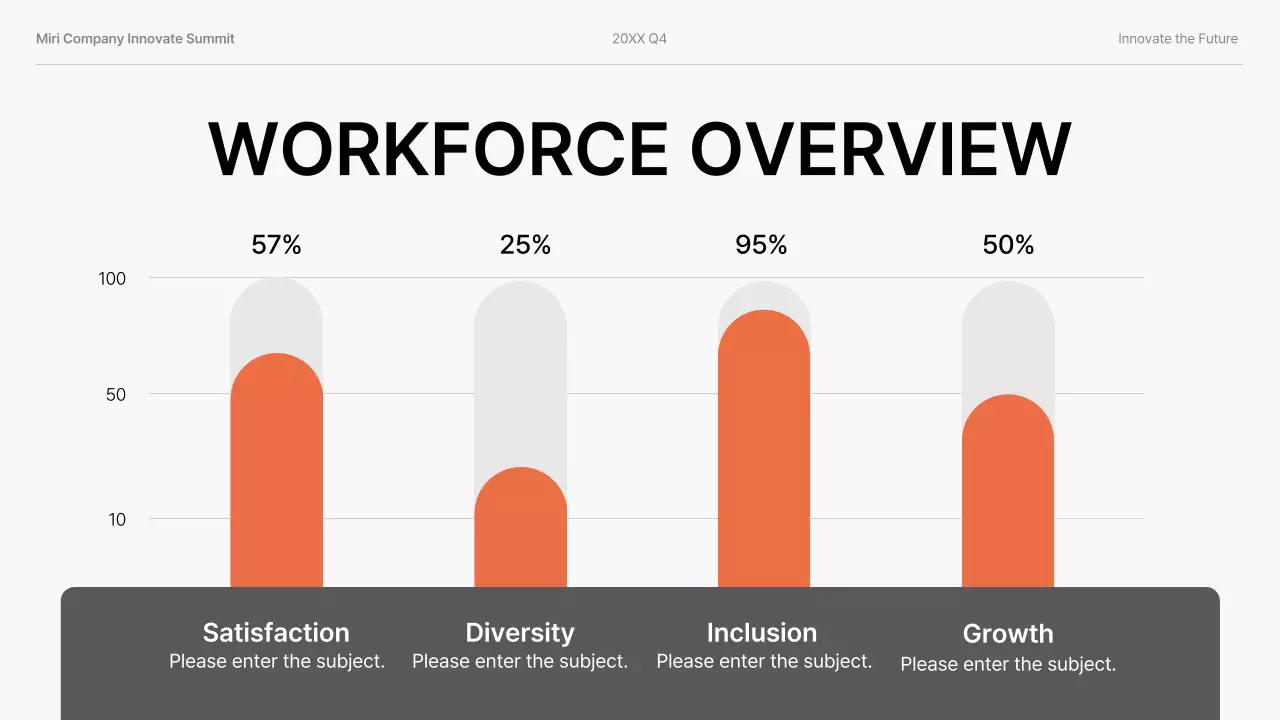 Orange Modern Business Presentation