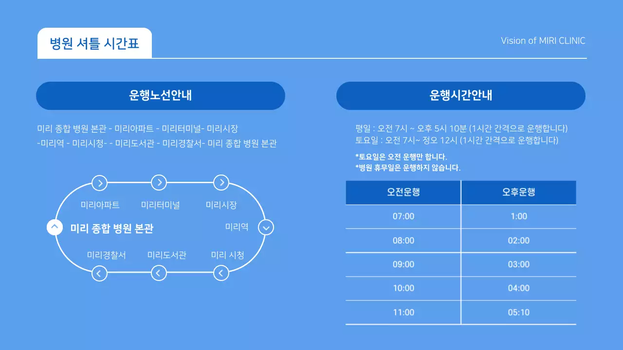 하늘색 모던 의료 정보 전달