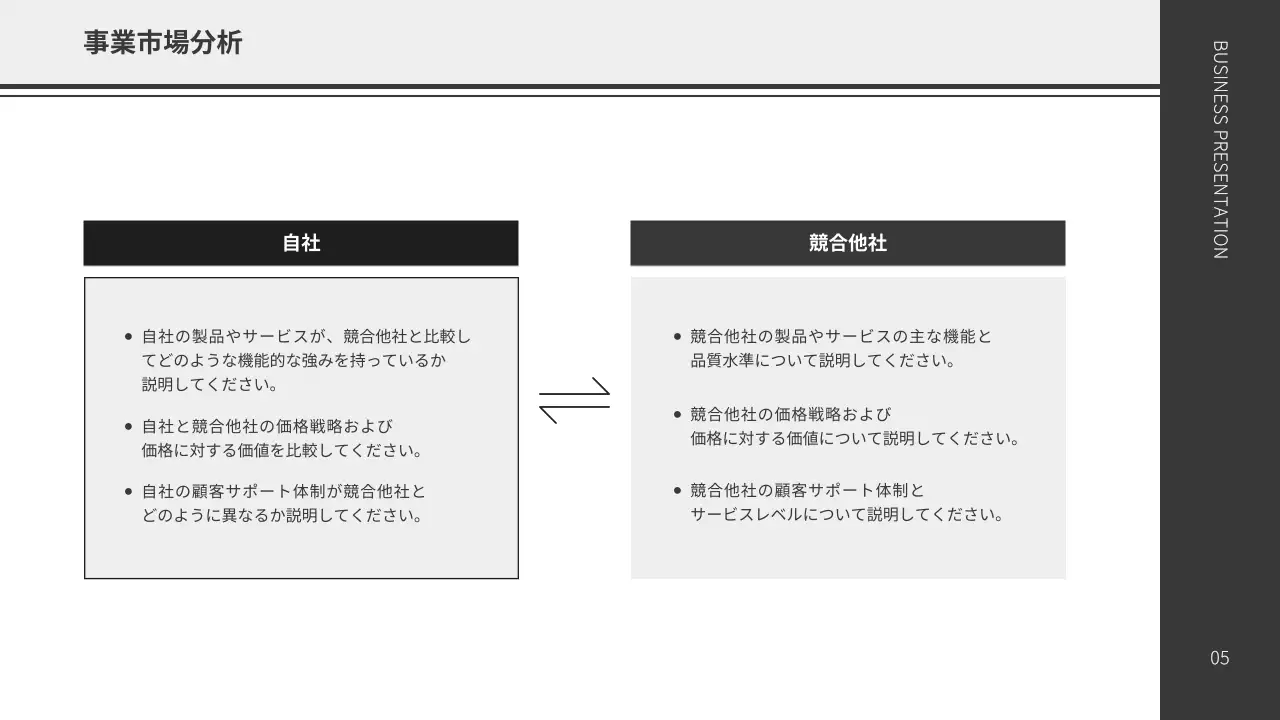 黒 シンプル 事業 計画書 プレゼンテーション