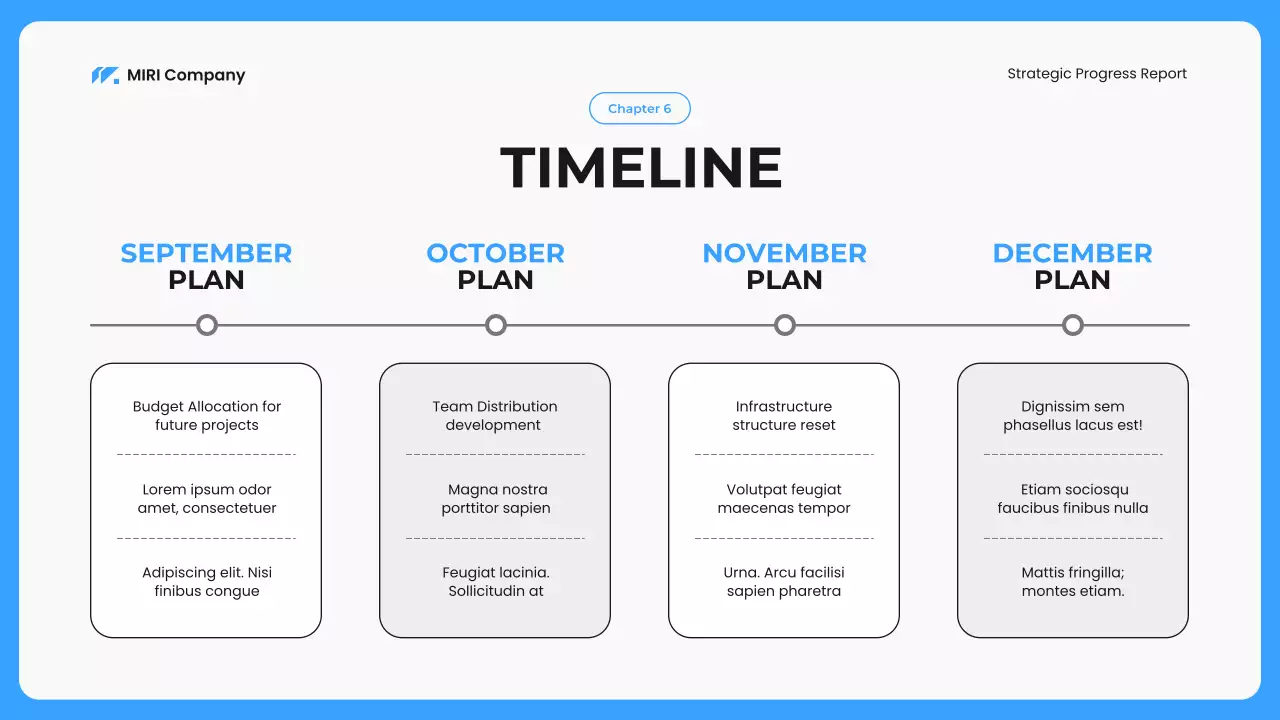 Blue Modern Business Report Presentation