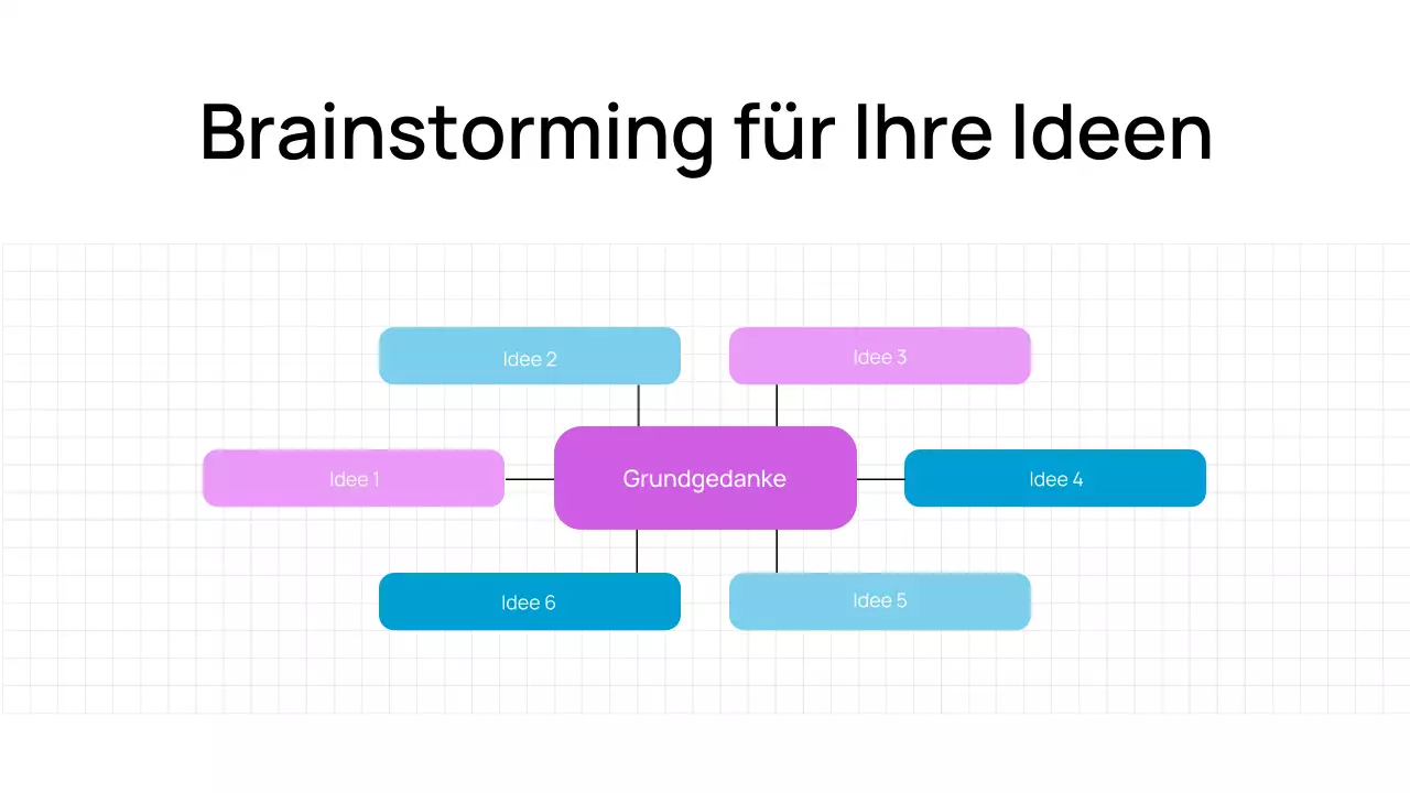 Trendige fette und minimale digitale Brainstorming-Präsentation