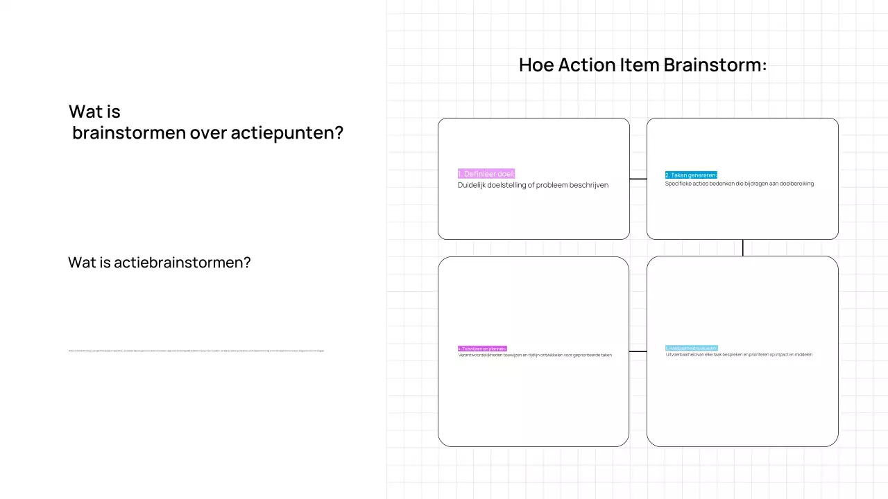 Trendy Knallende en Minimale Digitale Brainstorm Presentatie