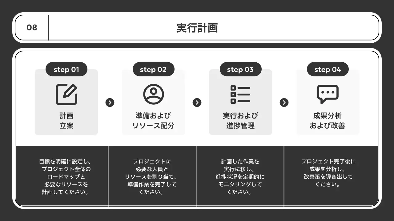 白黒 シンプル ビジネス 計画書 プレゼンテーション