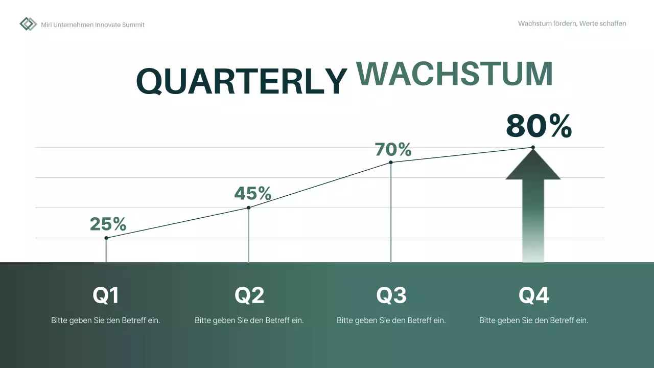 green minimal Jahresbericht Businessplan