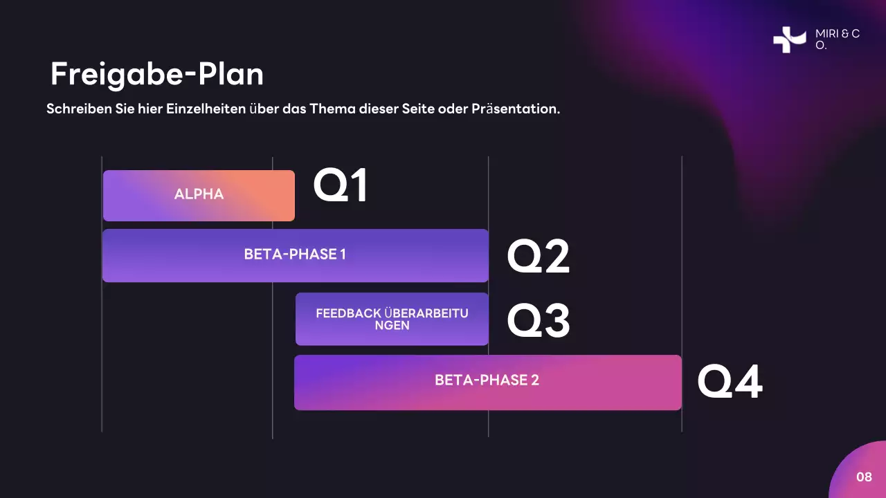 Lila Moderner Businessplan