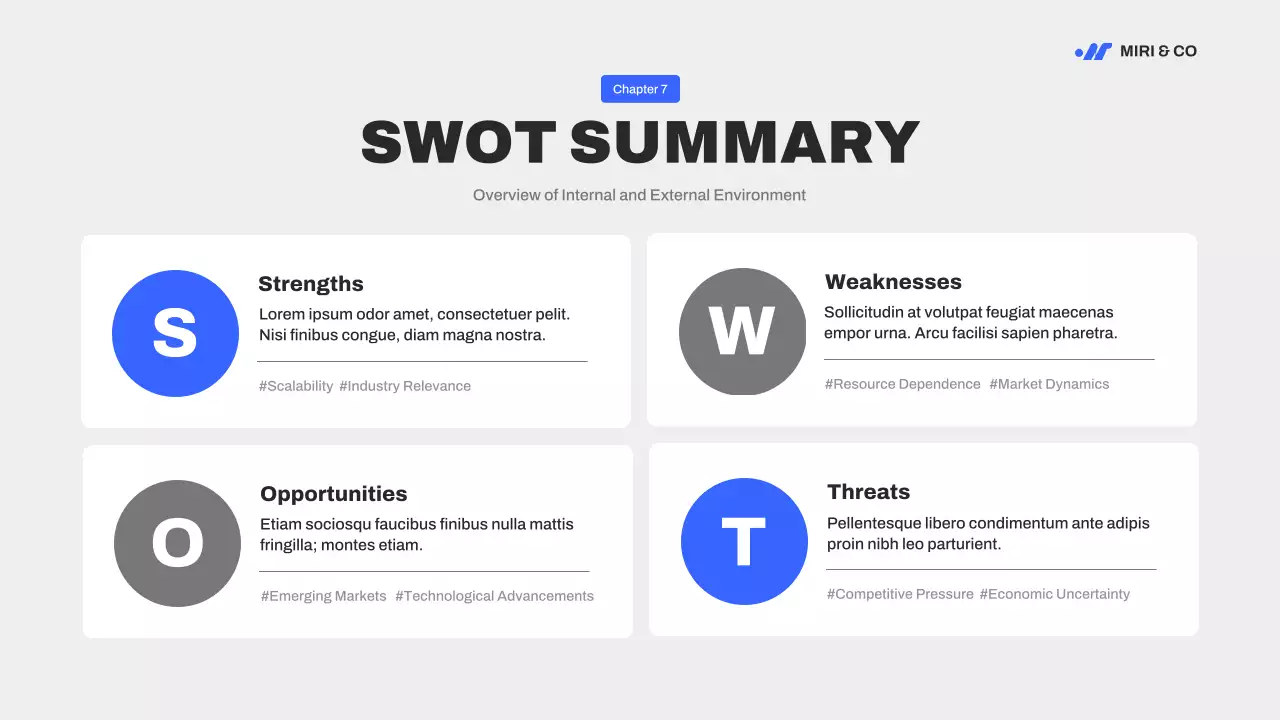 Blue Modern Business Presentation