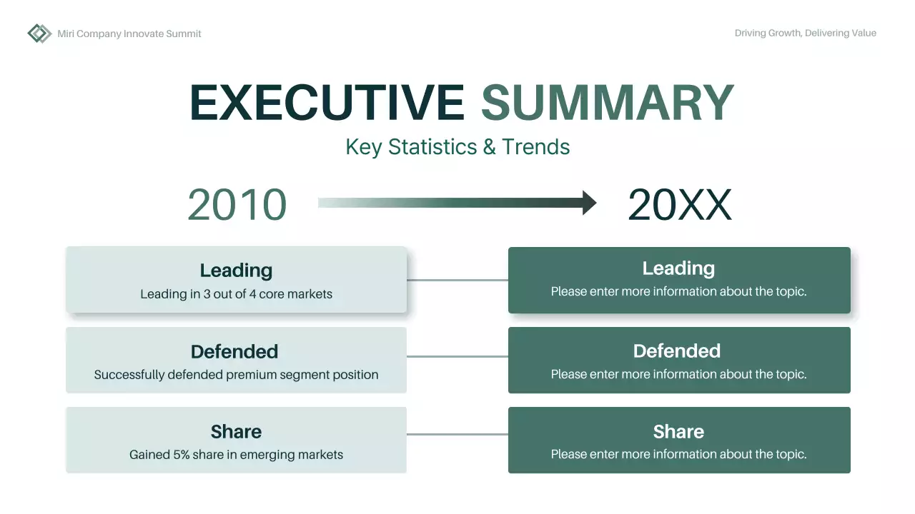 Green Modern Business Report Presentation