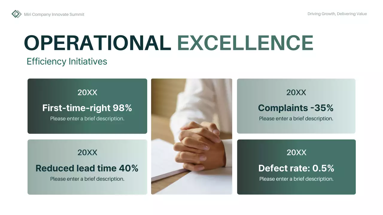 Green Modern Business Report Presentation