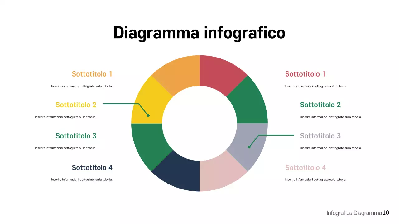 Modello di presentazione infografica moderna con arcobaleno