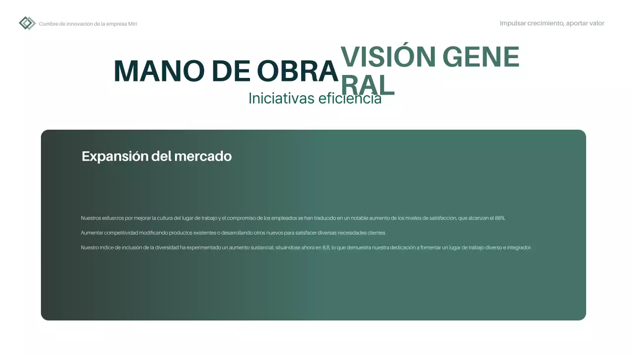 informe anual green minimal plan de empresa