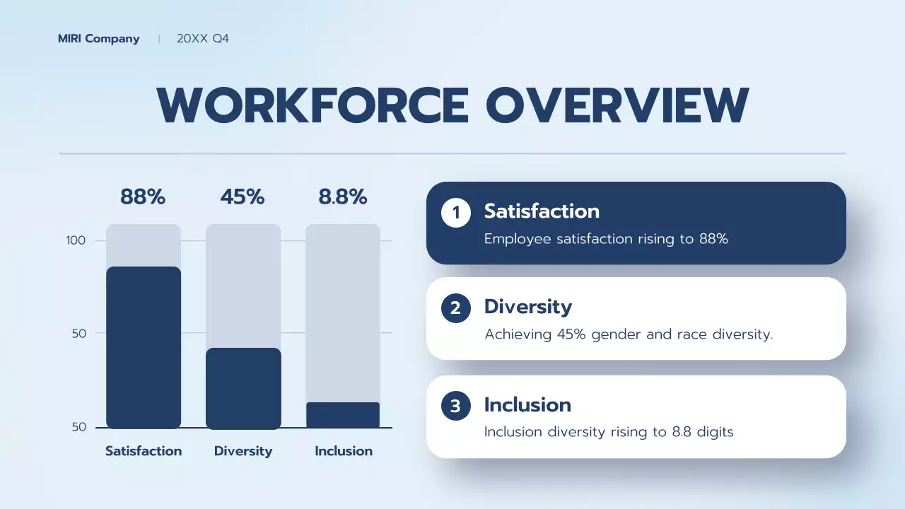 Blue Professional Business Report Presentation