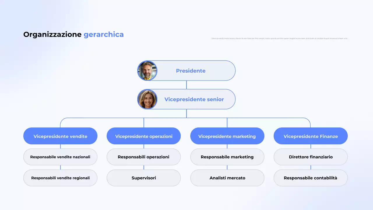 guida all'organigramma moderno blu