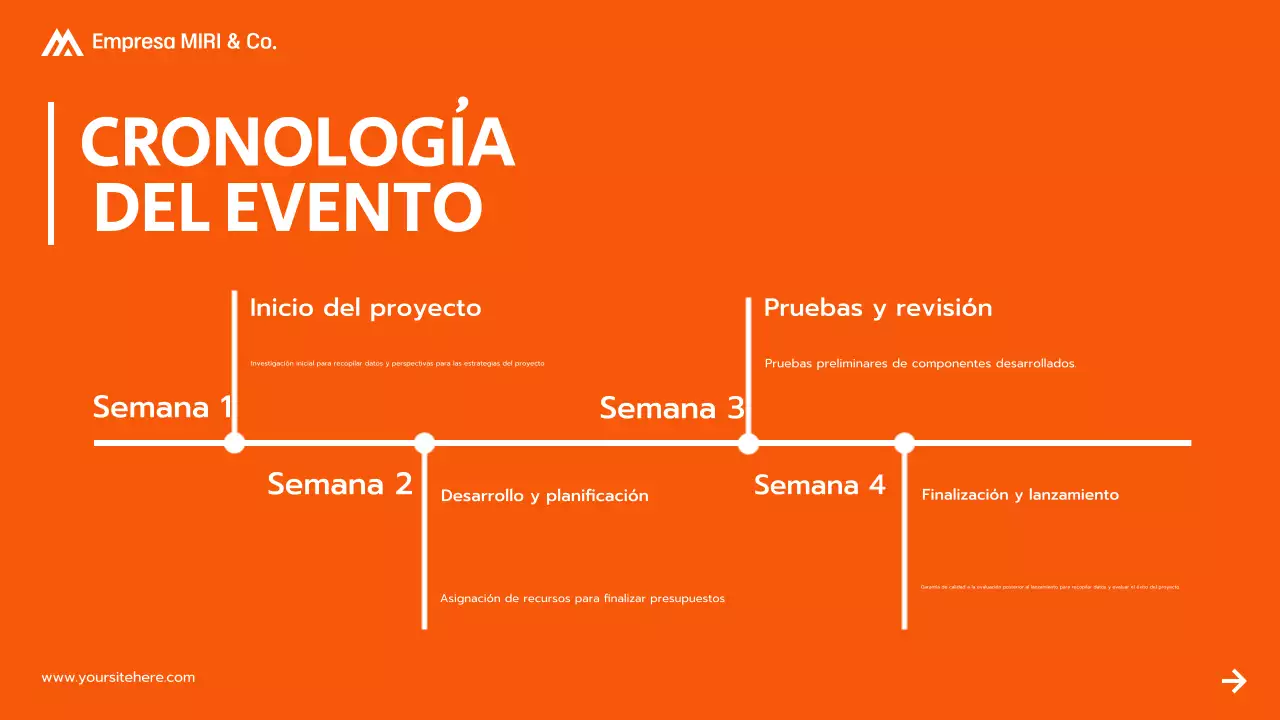 presentación de la propuesta de proyecto orange modern