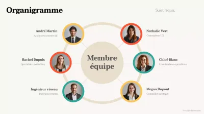 organigramme minimal beige