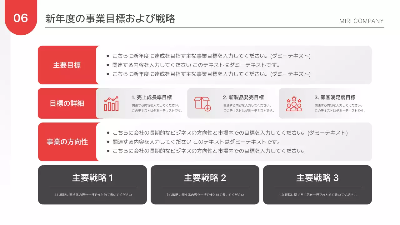 赤 モダン 事業計画書 企画書 プレゼンテーション