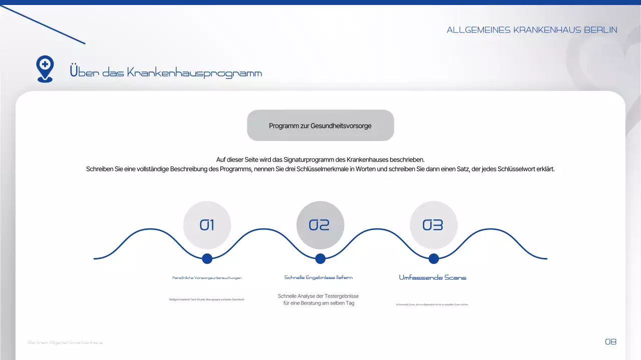 Informationen über Blue Modern Hospital weitergeben