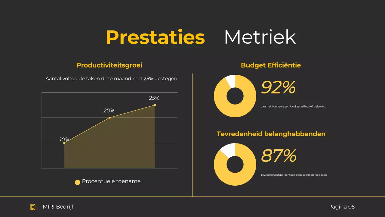 Zwart modern zakenrapport