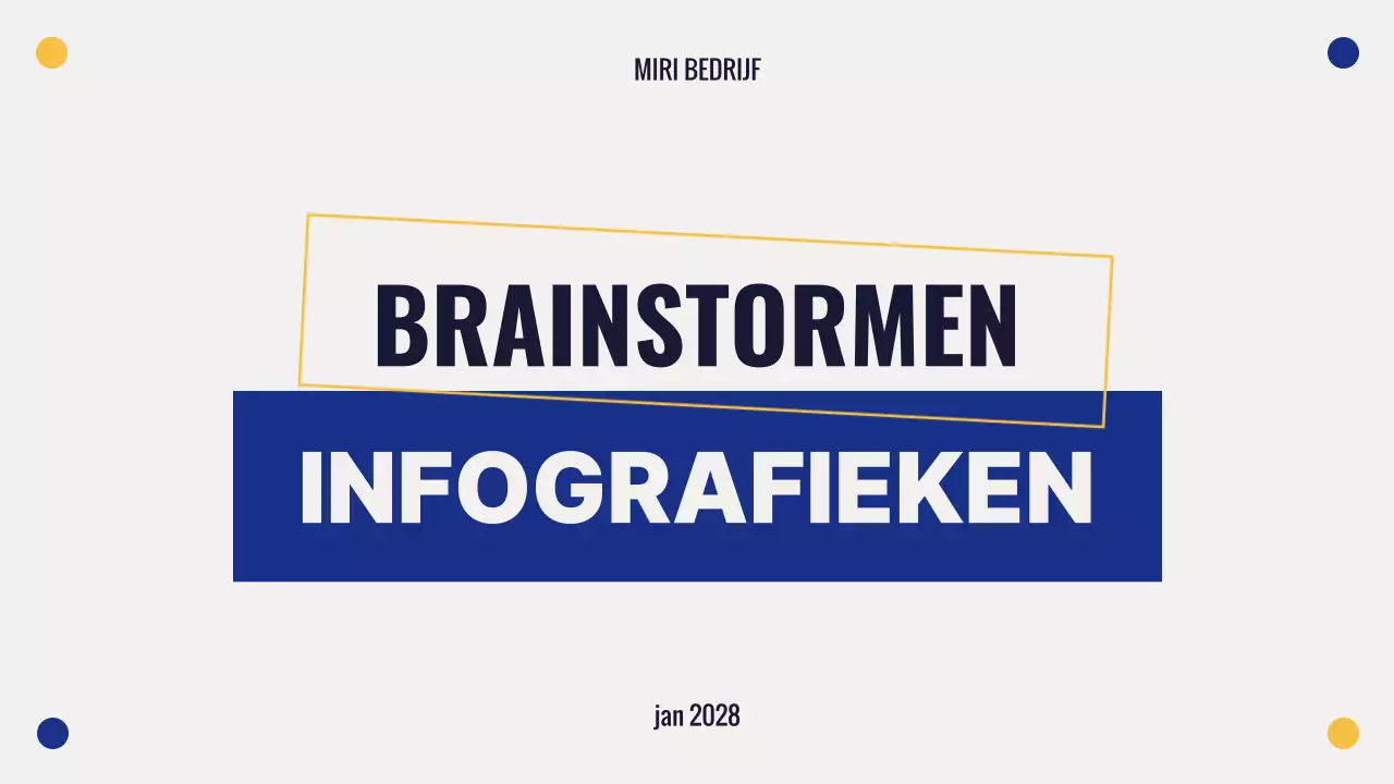 gele moderne brainstormpresentatie