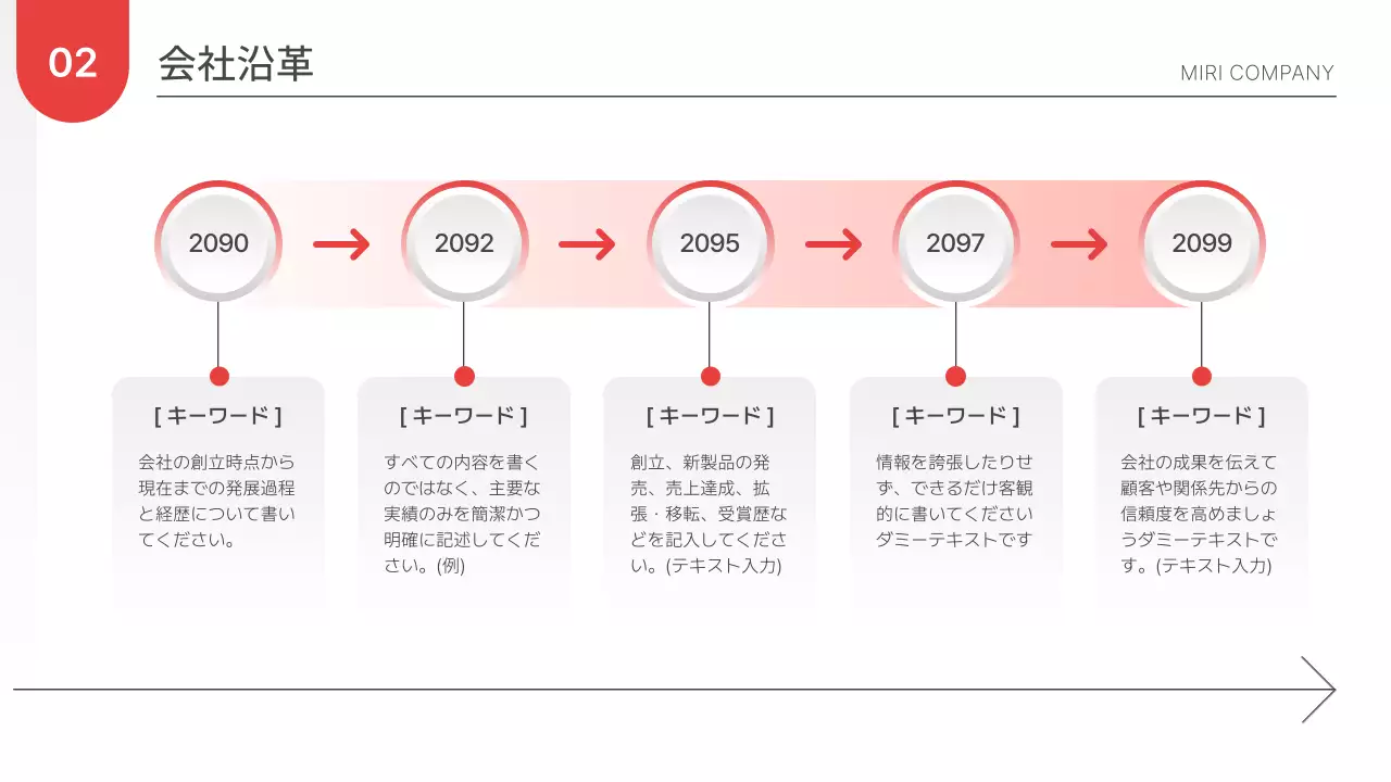 赤 モダン 事業計画書 企画書 プレゼンテーション