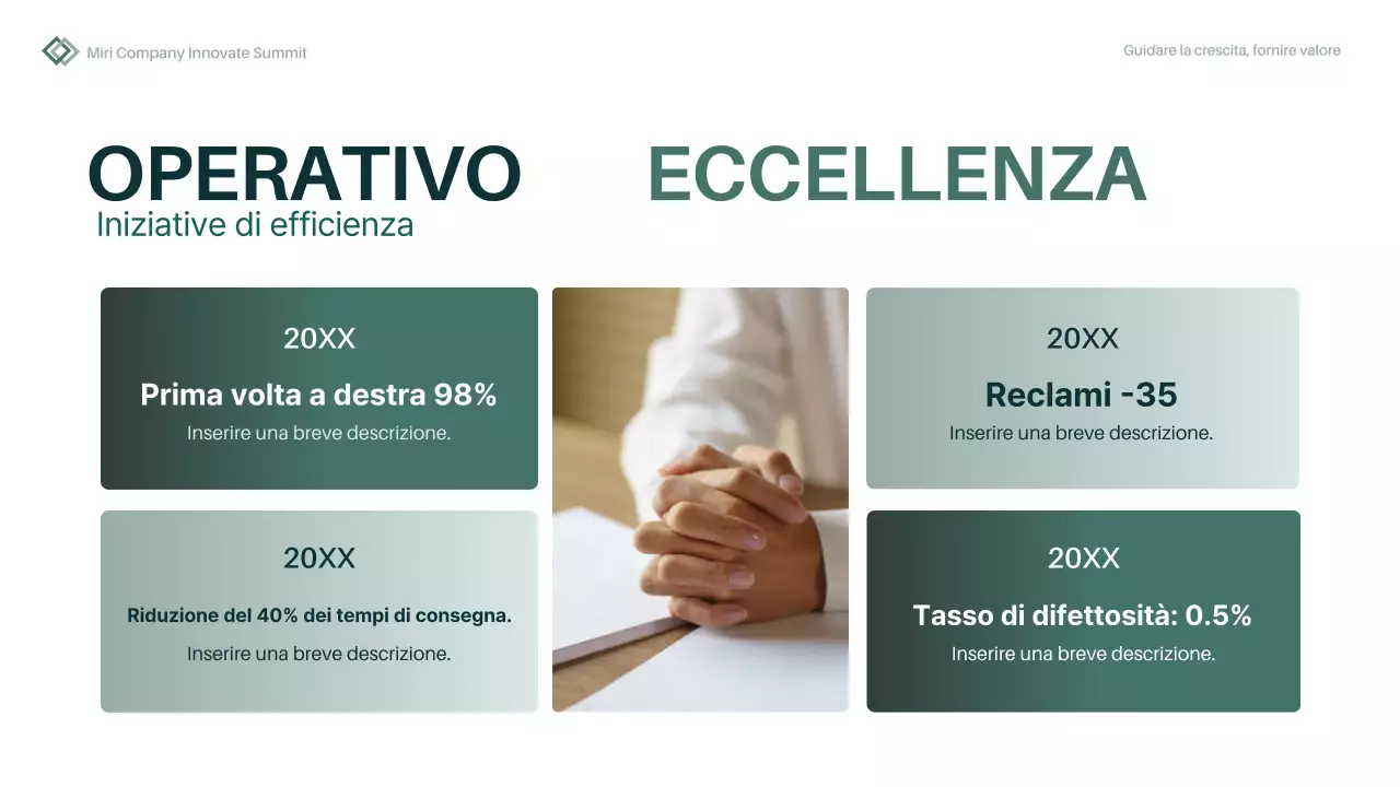 green minimal rapporto annuale piano d'impresa