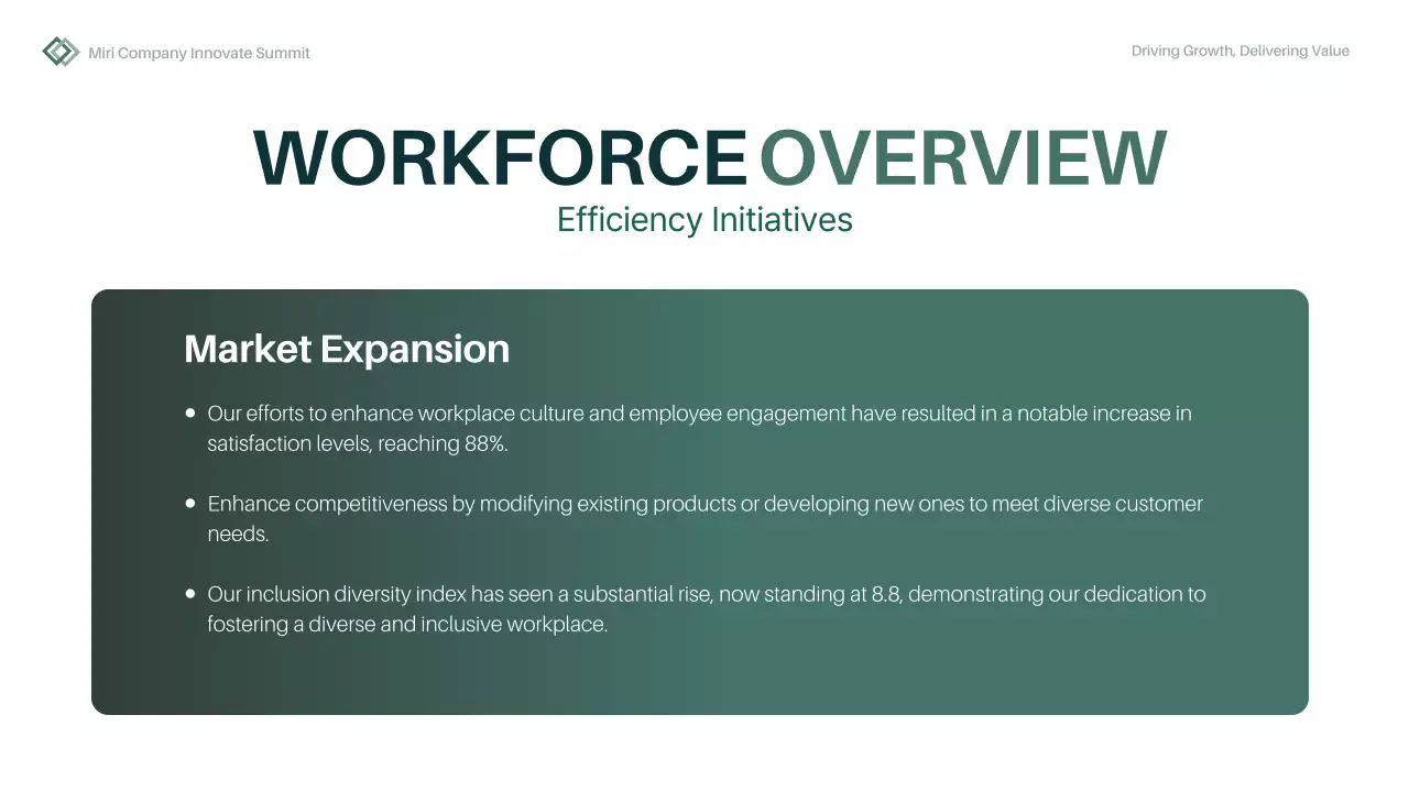 Green Modern Business Report Presentation