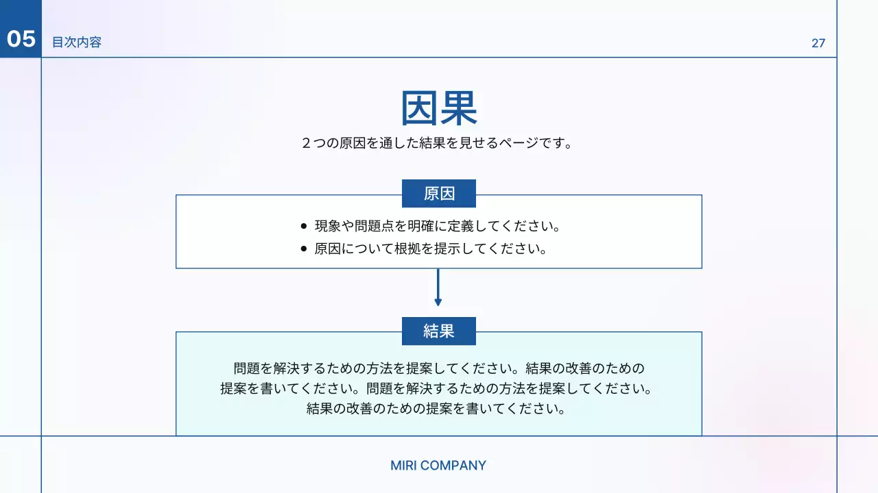 青 シンプル プラン プレゼンテーション