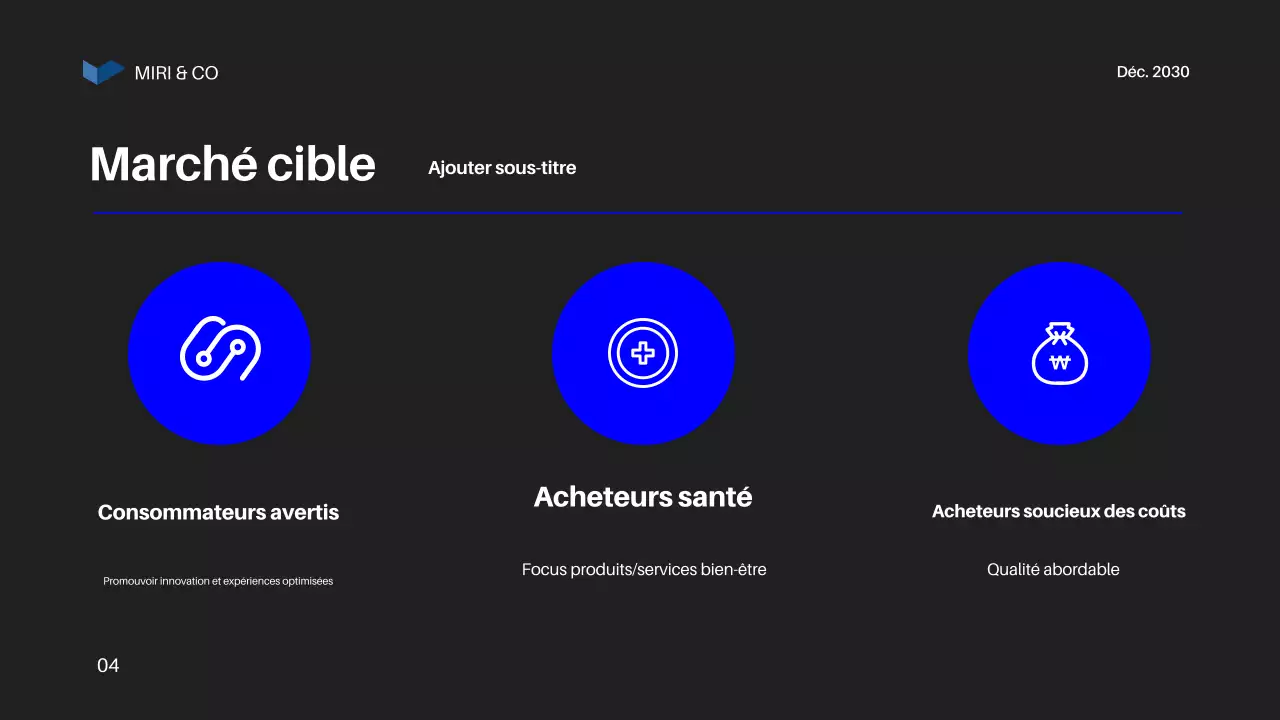 Plan d'affaires Blue Modern