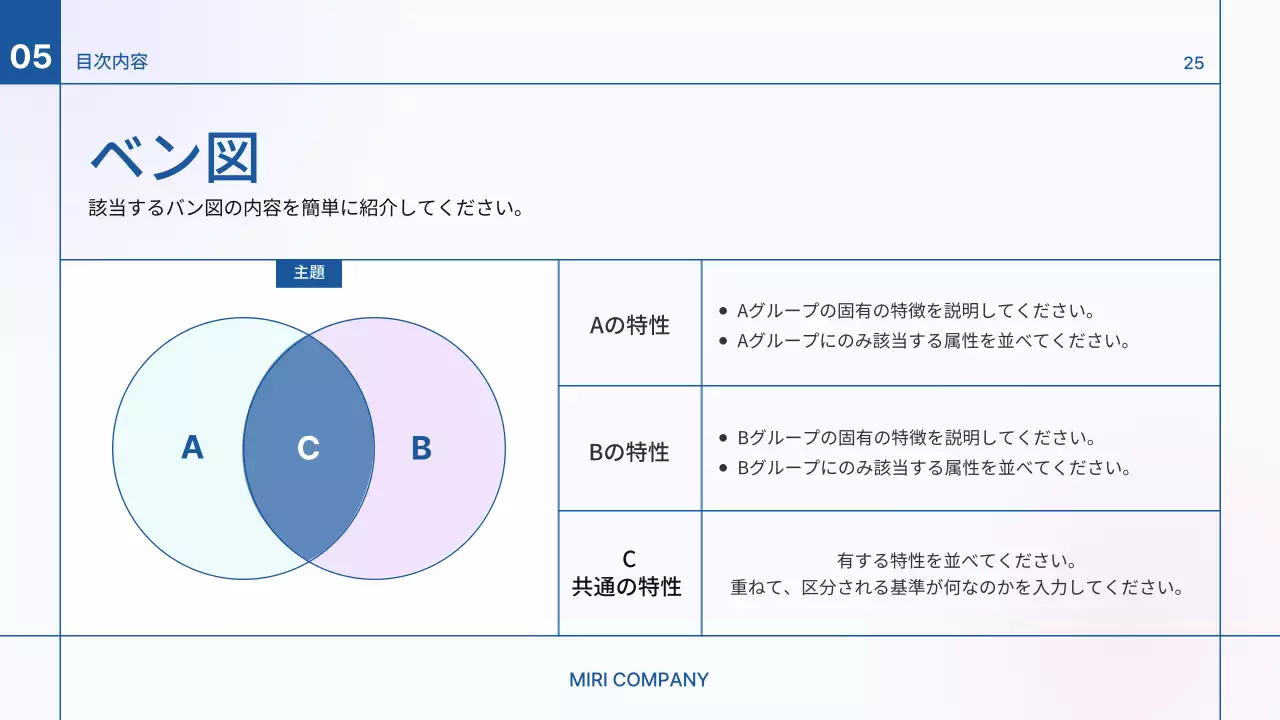 青 シンプル プラン プレゼンテーション