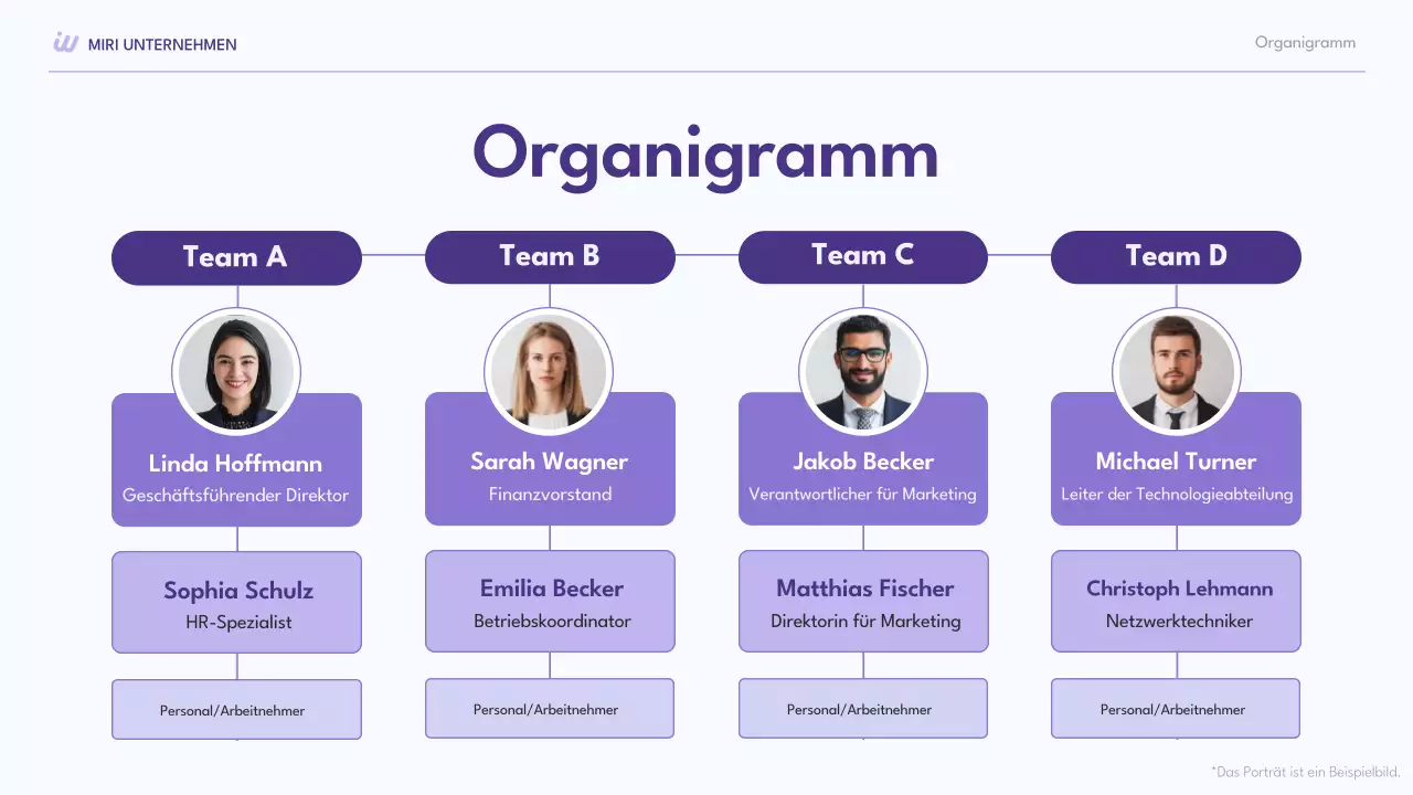 lila moderne Sammlung von Organigrammen Layout