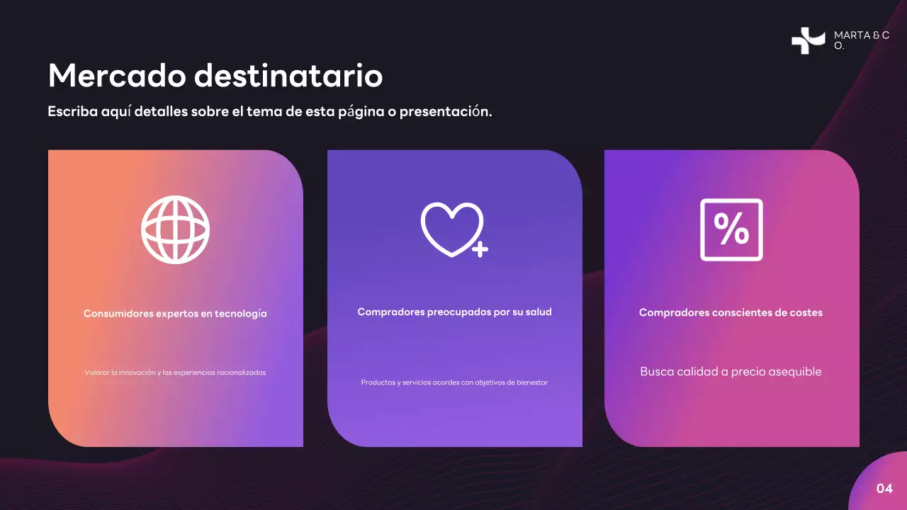 Plan de negocio Purple Modern