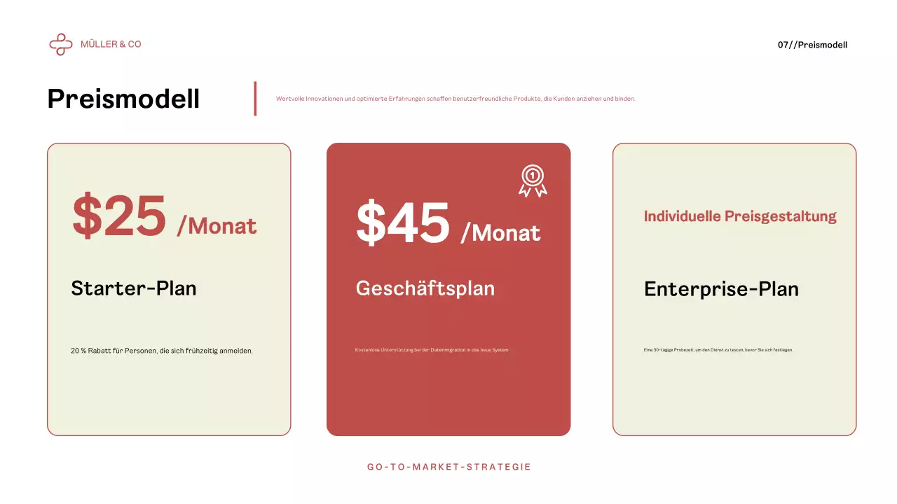 Red Modern Business Plan