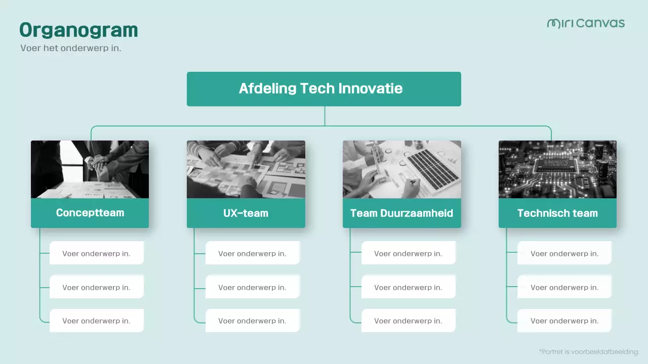 Munt eenvoudige organigram lay-out
