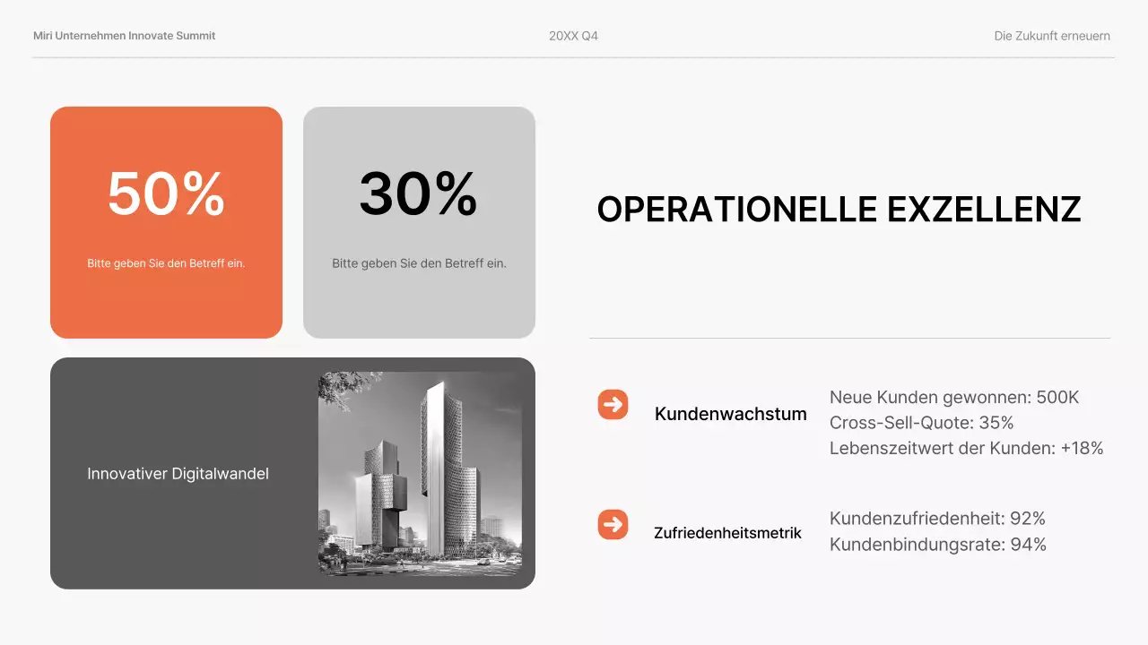 orange moderne Geschäftspräsentation