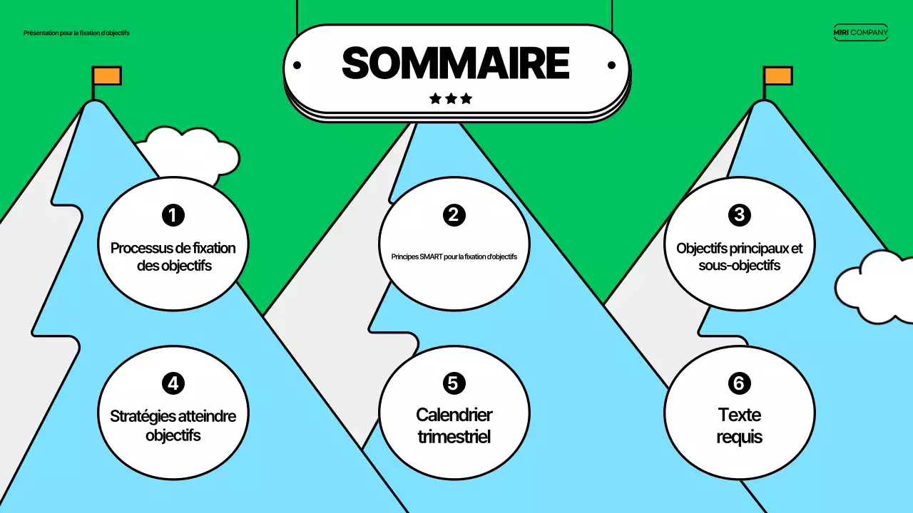 Matériel de formation sur la fixation d'objectifs pour Abstract Kitch