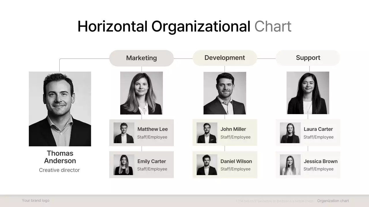 Grey Professional Organizational Template Presentation