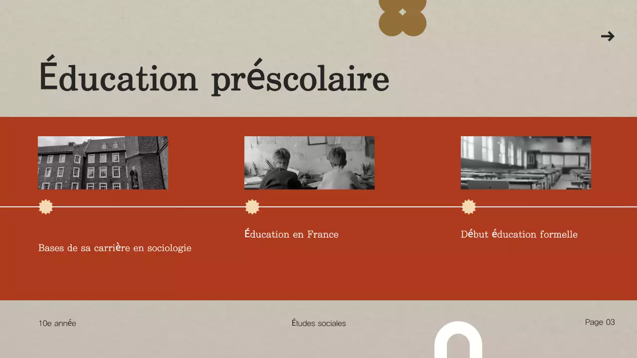 modèle de présentation de biographie vintage beige