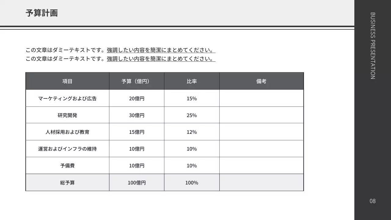 黒 シンプル 事業 計画書 プレゼンテーション