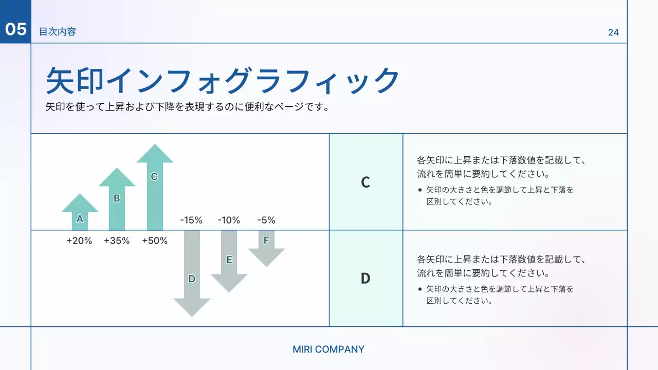 青 シンプル プラン プレゼンテーション