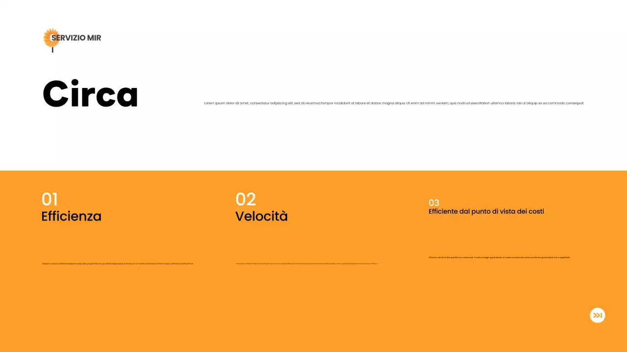 introduzione alla consegna moderna arancione