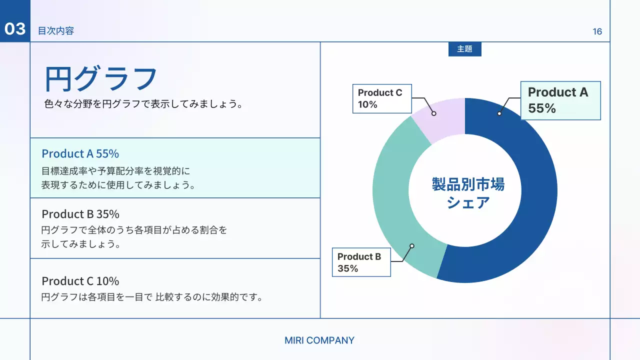 青 シンプル プラン プレゼンテーション